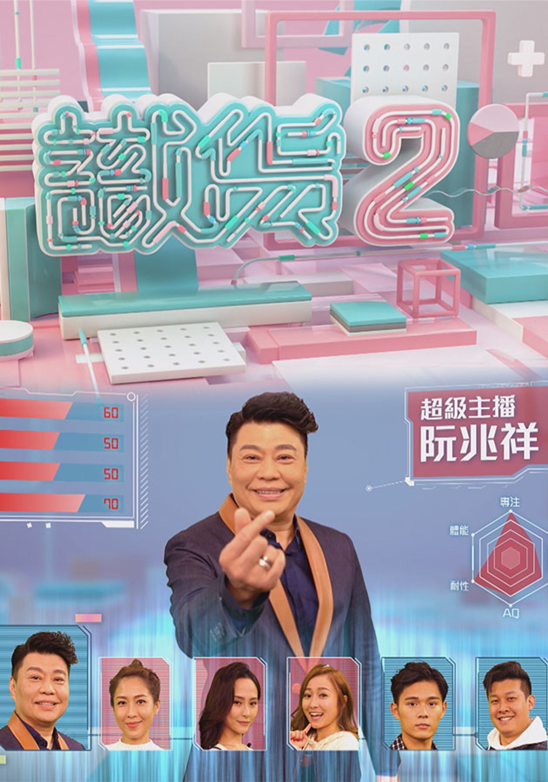 Thức Hóa 2